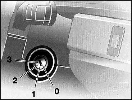 Заправка топлива, запуск и остановка двигателя BMW 5 (E39)