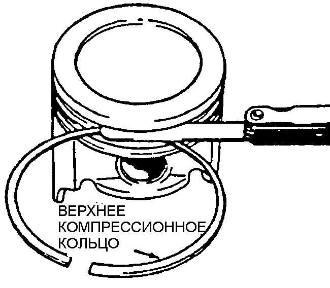 Поршневые пальцы и кольца Daewoo Nexia