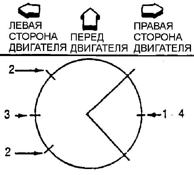 Поршневые пальцы и кольца Daewoo Nexia