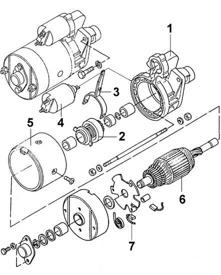 Разборка и сборка стартера Ford Scorpio