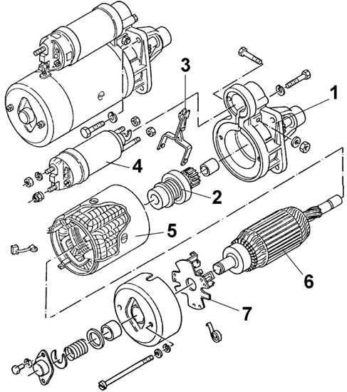 Разборка и сборка стартера Ford Scorpio