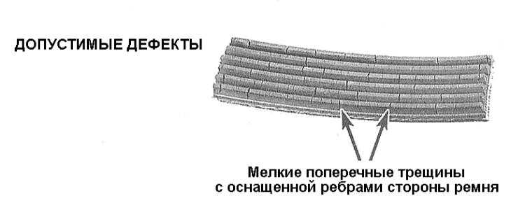 Проверка состояния, регулировка усилия натяжения и замена приводных Honda Accord