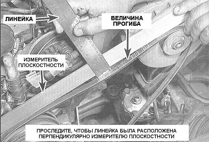 Проверка состояния, регулировка усилия натяжения и замена приводных Honda Accord