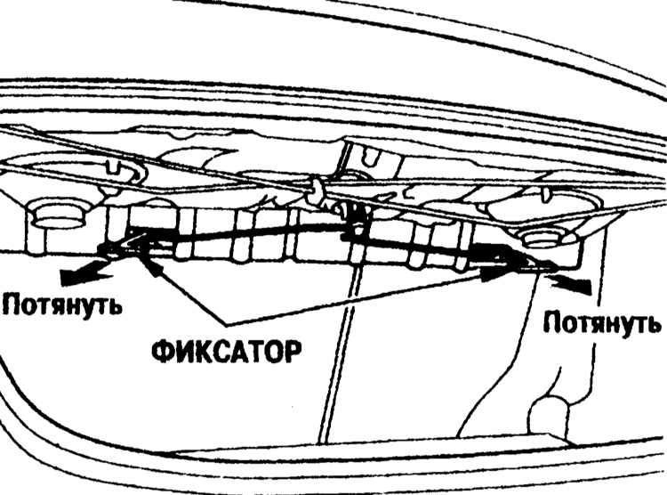 Регулировка сидений Honda Civic