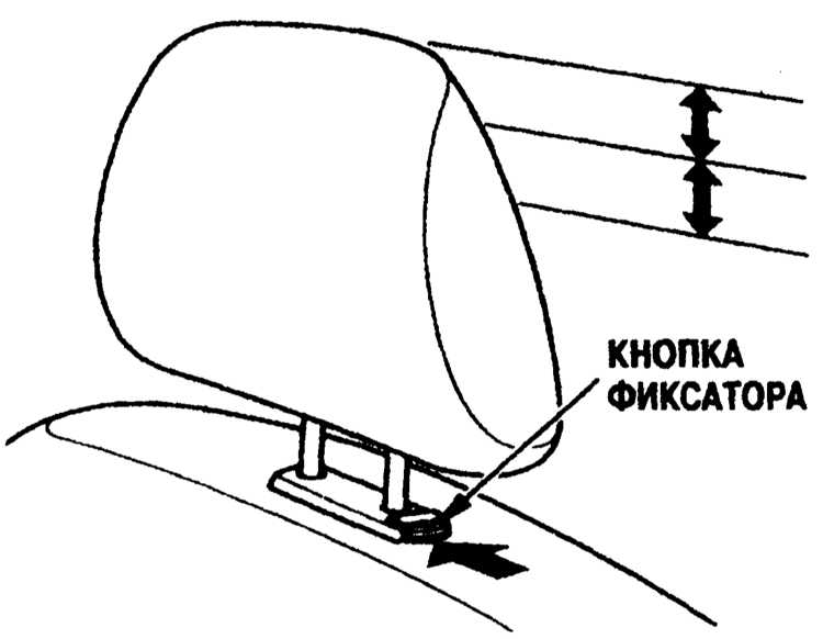 Регулировка сидений Honda Civic