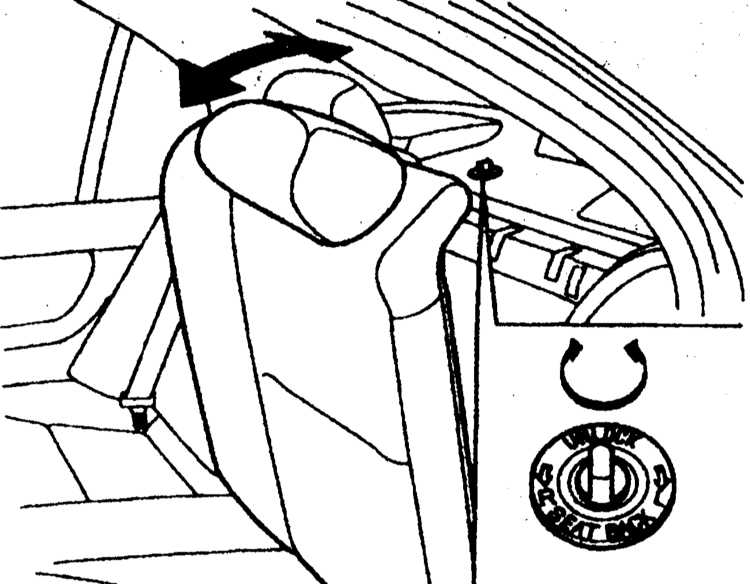 Регулировка сидений Honda Civic