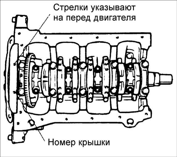 Коленчатый вал Hyundai Accent