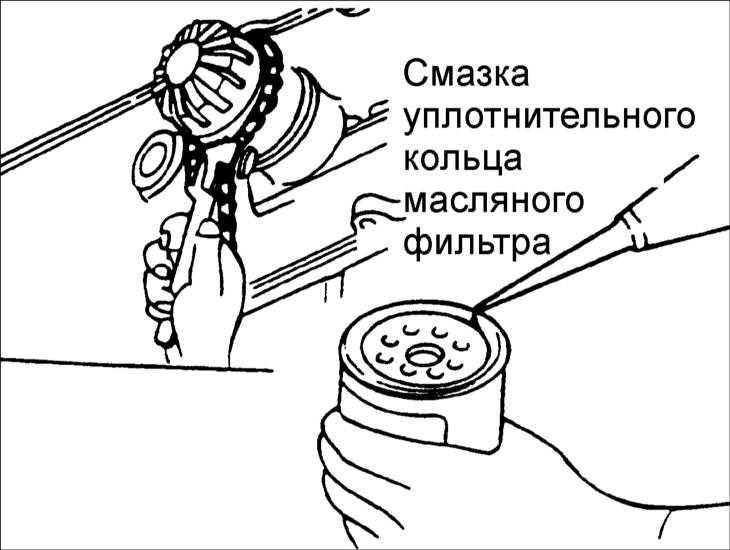 1. Соберите необходимые инструменты
