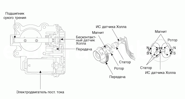 Принципиальная схема Hyundai elantra