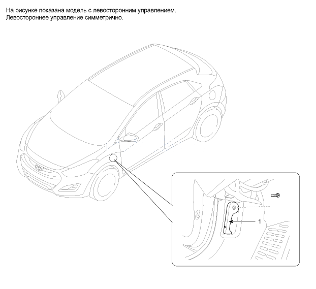 Расположение компонентов Hyundai i30
