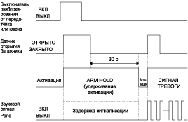 Описание Hyundai i40