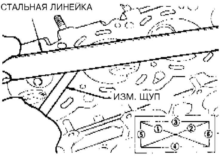 Снятие, проверка состояния и установка головки цилиндров Infiniti QX4