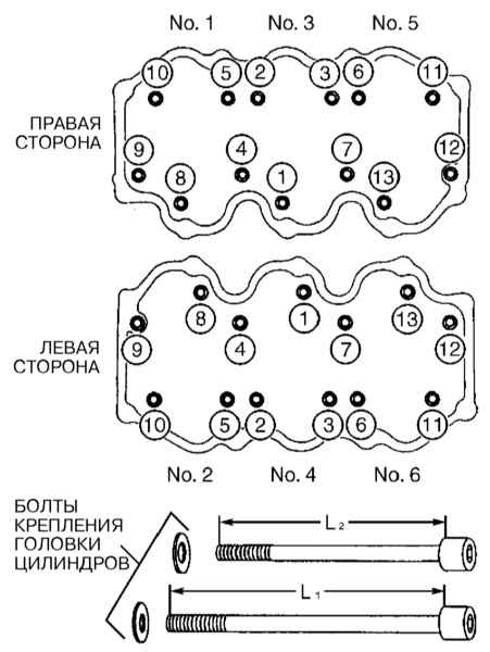 Снятие, проверка состояния и установка головки цилиндров Infiniti QX4