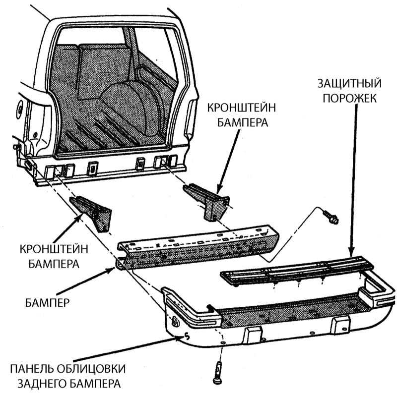 Снятие и установка бамперов Jeep Grand Cherokee