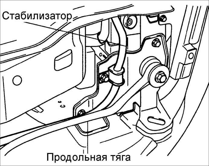 Передний стабилизатор поперечной устойчивости Kia Rio