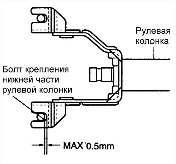Рулевая колонка без гидравлического усилителя Kia Rio