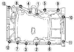 Снятие и установка масляного поддона Mazda 3