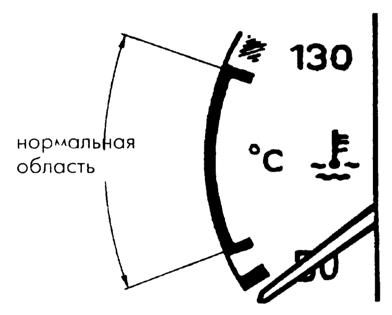 Приборная доска Mazda 323