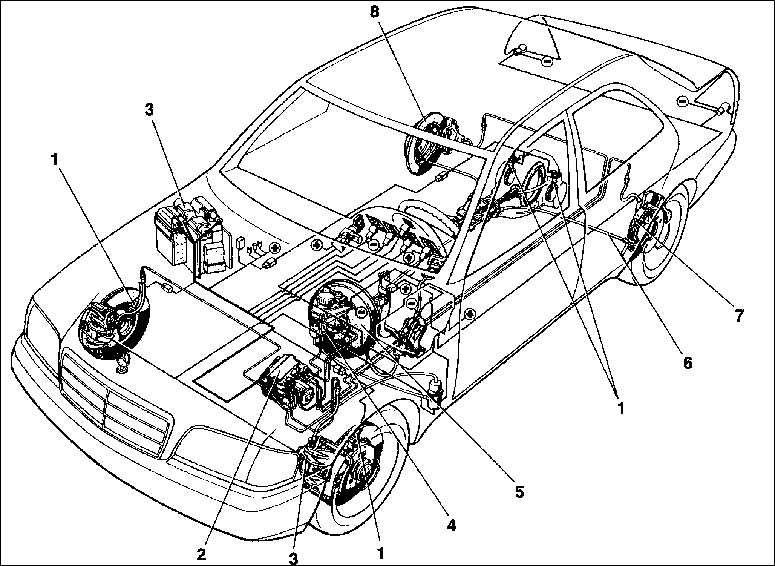 Тормозная система Mercedes-Benz W201