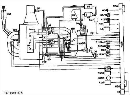 Принцип работы PMS Mercedes-Benz W201