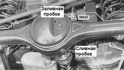 Смазка и обслуживание Nissan Patrol