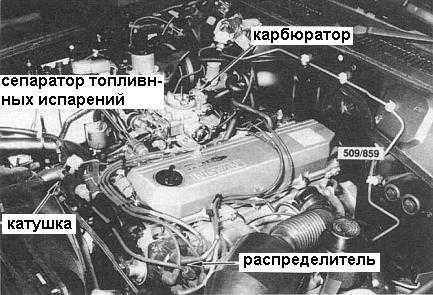 Снятие и установка двигателя Nissan Patrol