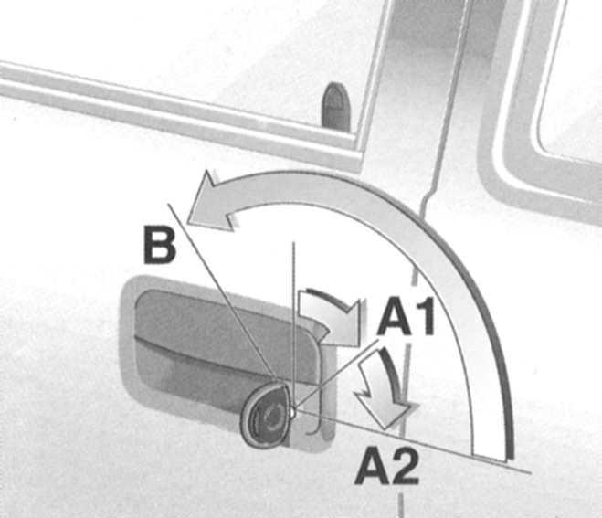 Доступ, защита Opel Corsa