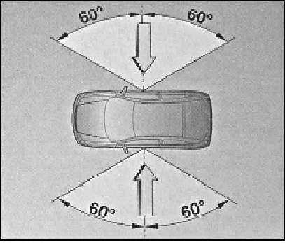 Элементы систем безопасности автомобиля Opel Corsa
