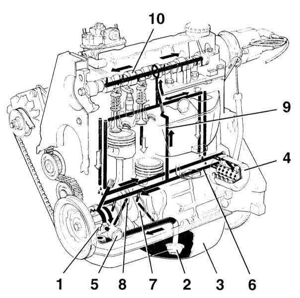 Общая информация Opel Corsa