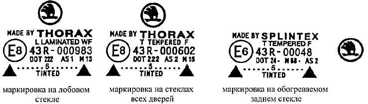 Стекла дверей и их уплотнение Skoda Octavia