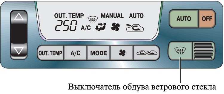 Система климат-контроля Subaru Legacy