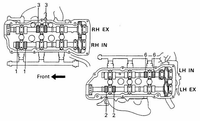 Проверка и регулировка зазоров клапанов Toyota Camry
