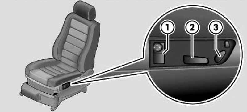 Передние сиденья Volkswagen Touareg